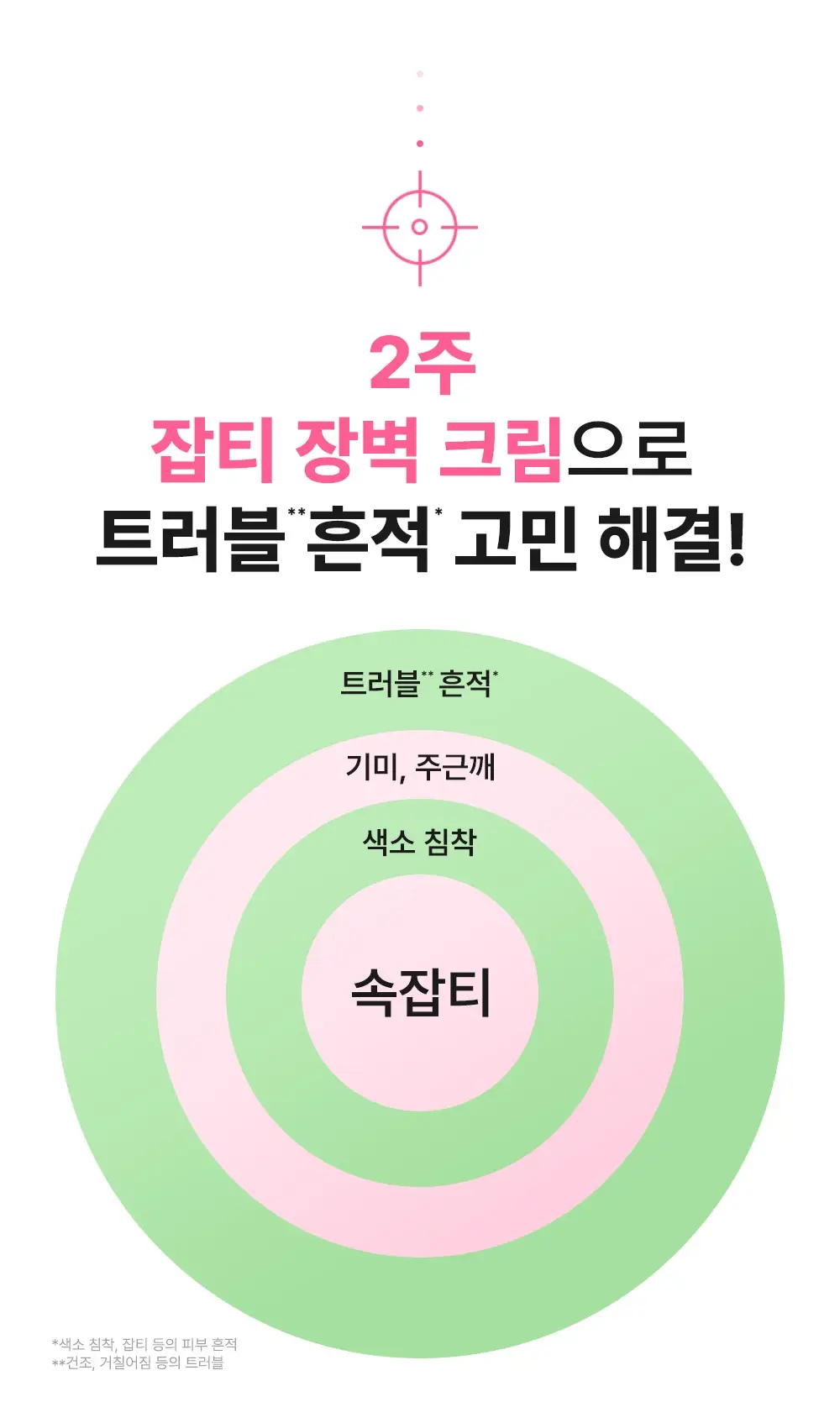 [트러블흔적/광채] 비긴스 바이 정샘물 나이아신아마이드10 흔적크림 50ml 상세페이지 5
